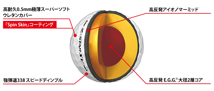 NEW Z-STAR スーパーソフトE.G.G.大径コア